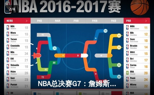 NBA总决赛G7：詹姆斯关键三分锁定胜局，湖人逆转掘金夺冠 - 2