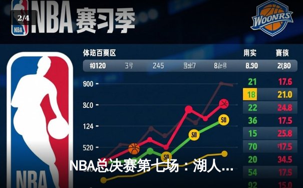 NBA总决赛第七场：湖人逆转掘金夺得总冠军，詹姆斯荣膺FMVP - 2