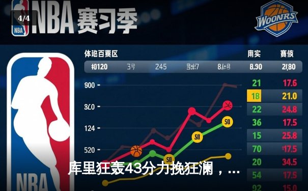 库里狂轰43分力挽狂澜，勇士加时险胜凯尔特人扳平总决赛 - 4